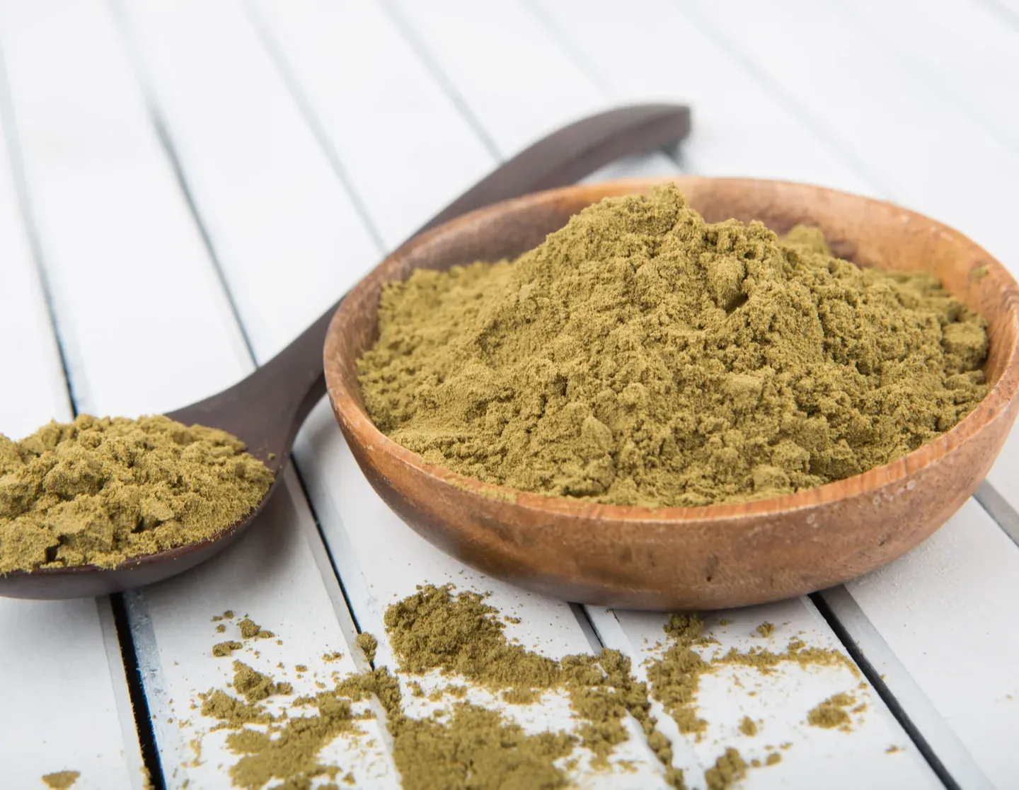 Ginkgo Biloba